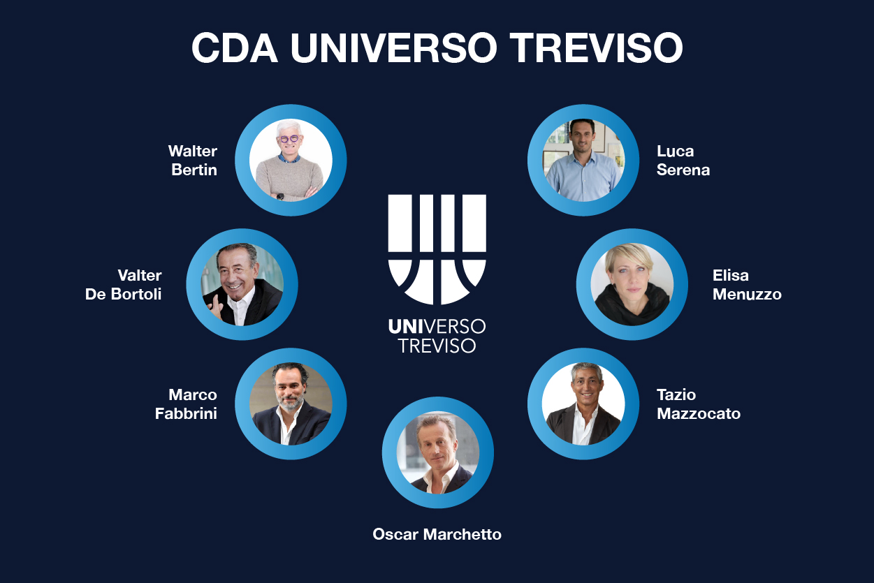 Eletto il nuovo CdA del Consorzio Universo Treviso